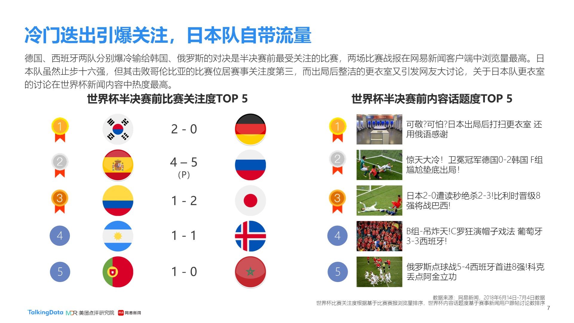 漓尽致使对