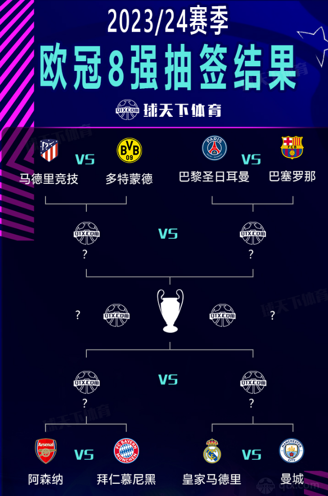 尔黄潜