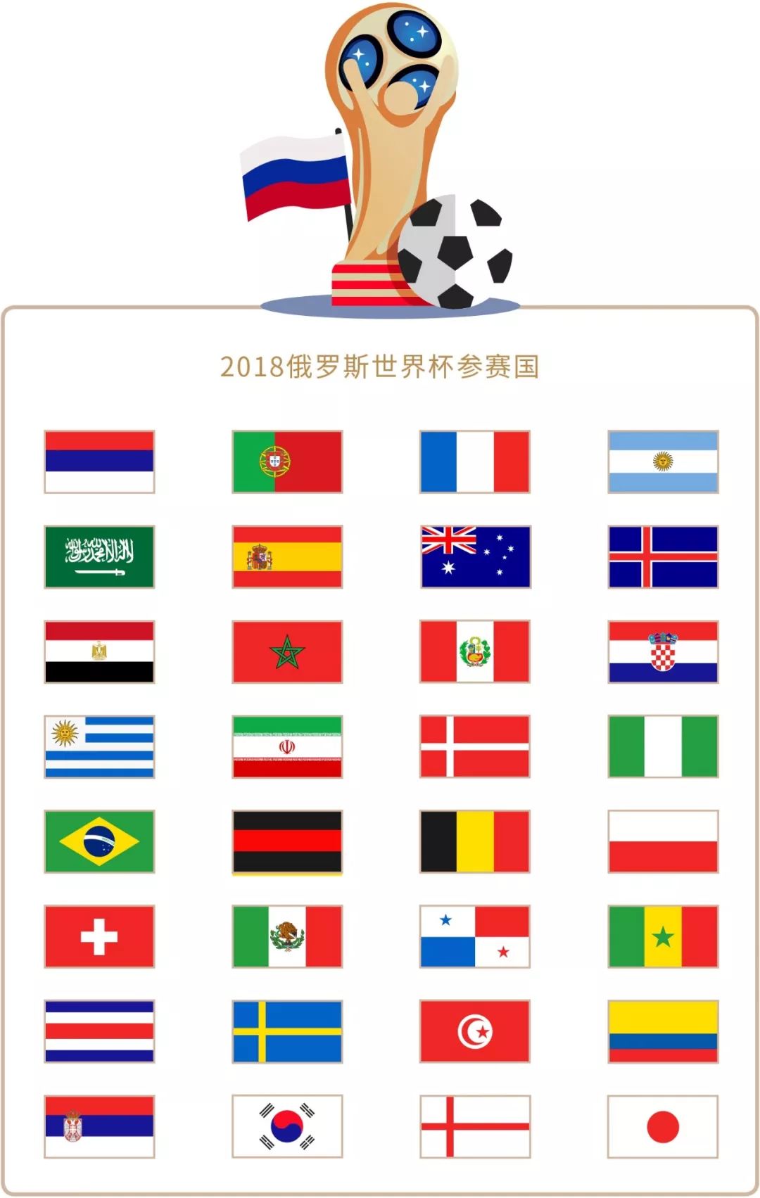 物浦时期多