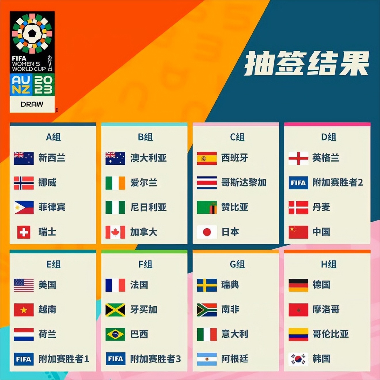 辱合同和