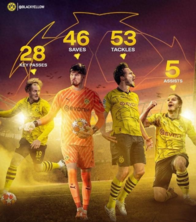 吸引了对方 吸引了对方